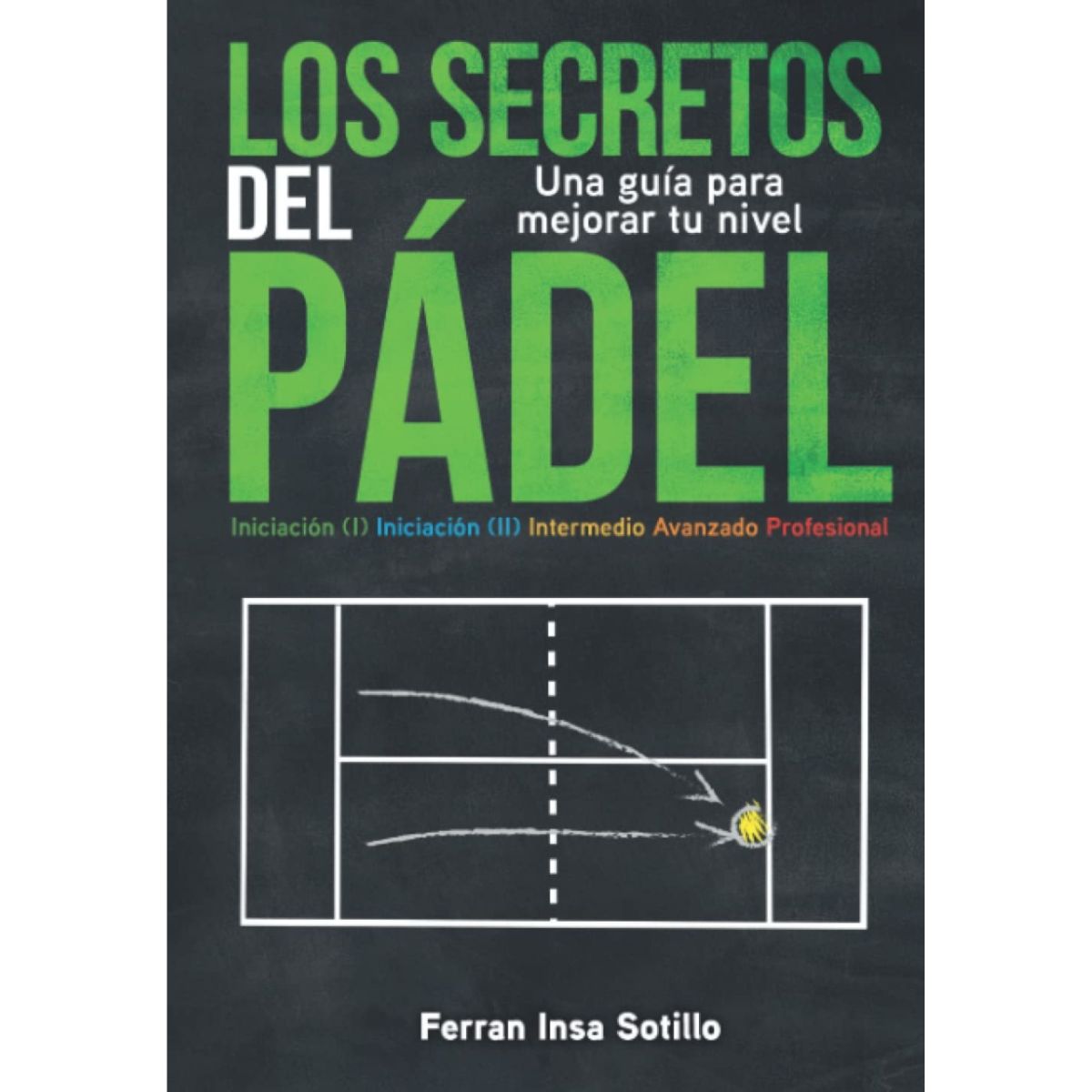 Libro Los Secretos del Padel - Sur Sports