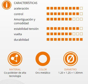 Rollo de Cuerda Signum Pro Firestorm Dorado (200m)