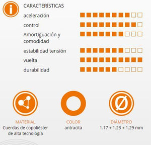Rollo de Cuerda Signum Pro Tornado Negro (200m)