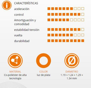 Rollo de Cuerda Signum Pro Megaforce Gris (200m)